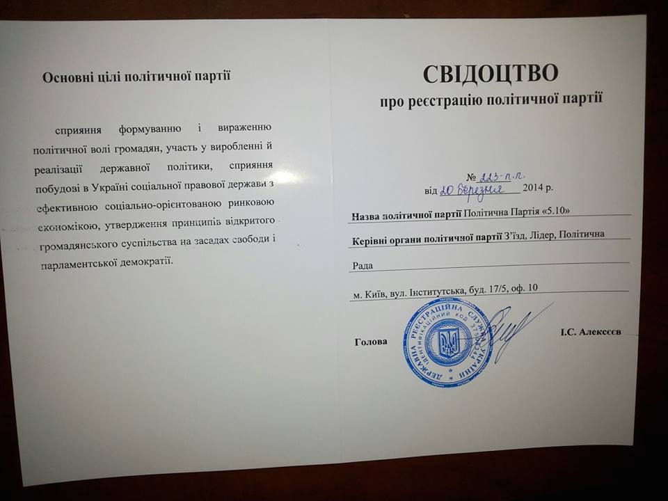 Зображення