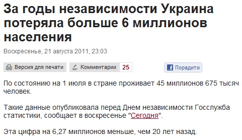 День Процветания Украины День Процветания Украины