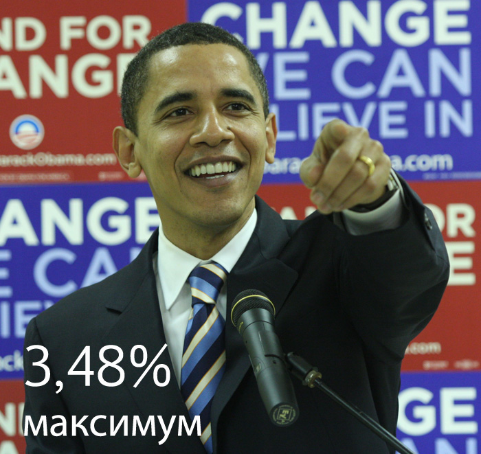 В Украине Обама получил бы 3,48% 