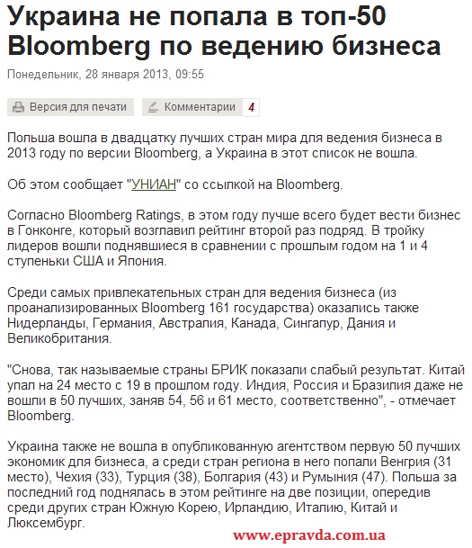Искусство предпринимательства Украины Искусство предпринимательства Украины